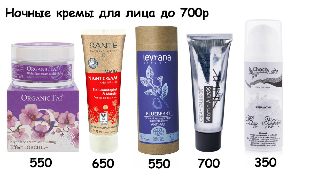 Вы попали на новый частный и честный  канал, посвященный здоровью и красоте. 
