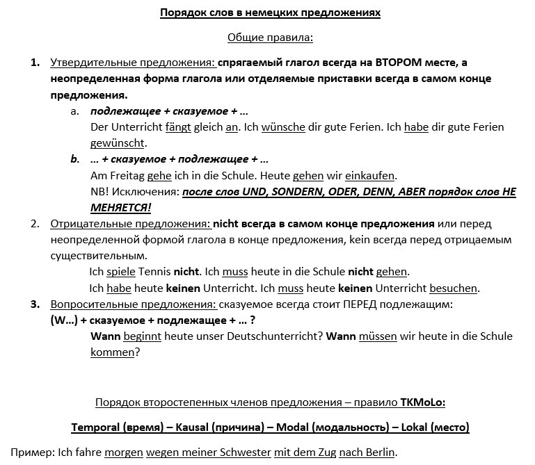 Шпаргалка - обзор правил с примерами. 