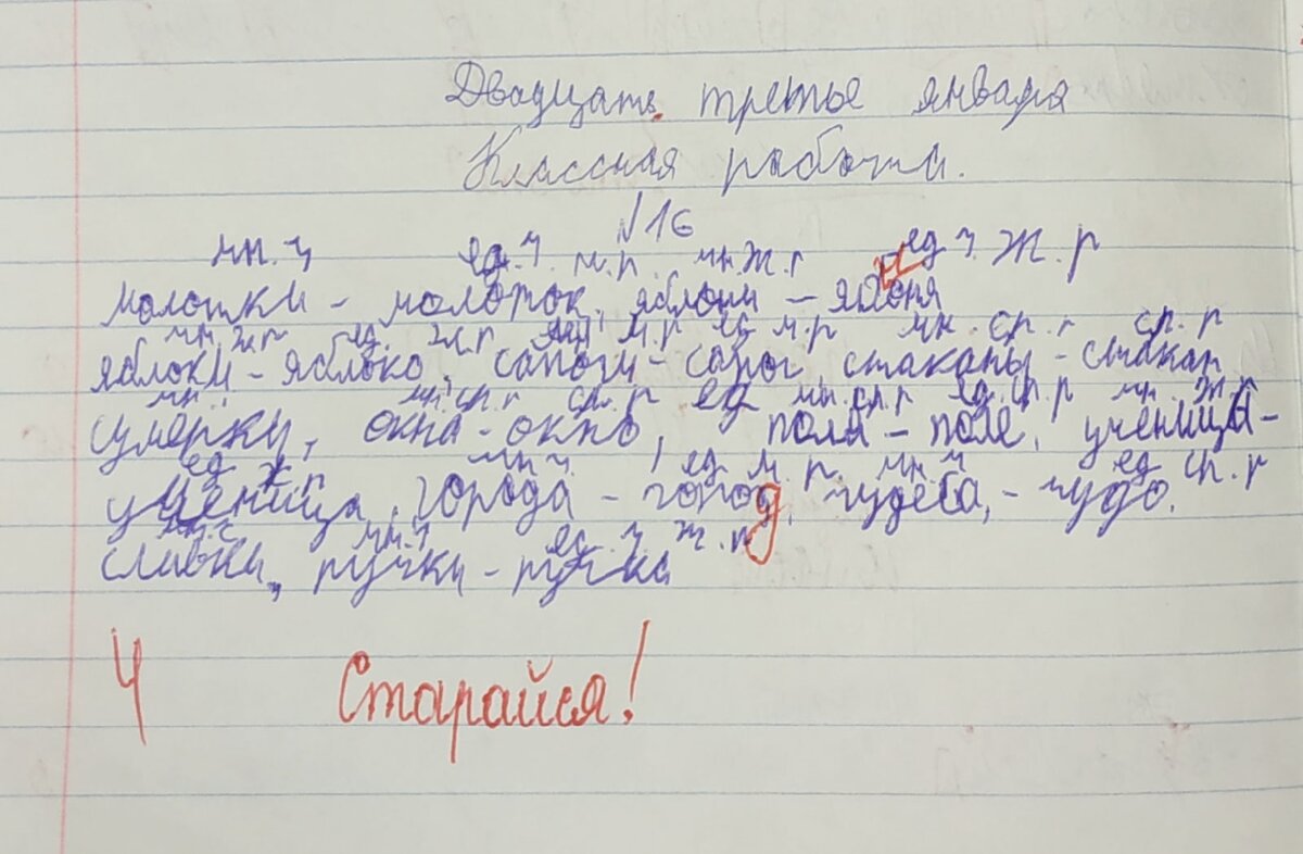 Писать плохой. Помарка. Помарки в тетради. Помарки в тетради 5 класс. Ребёнок пишет с ошибками что делать 2 класс.