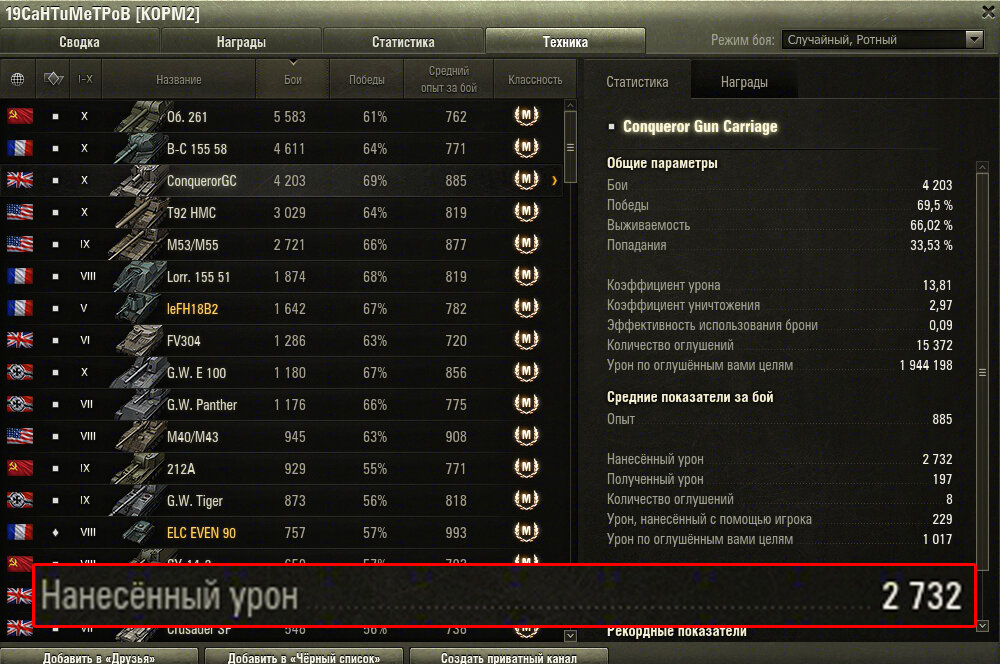 World of tanks игроки