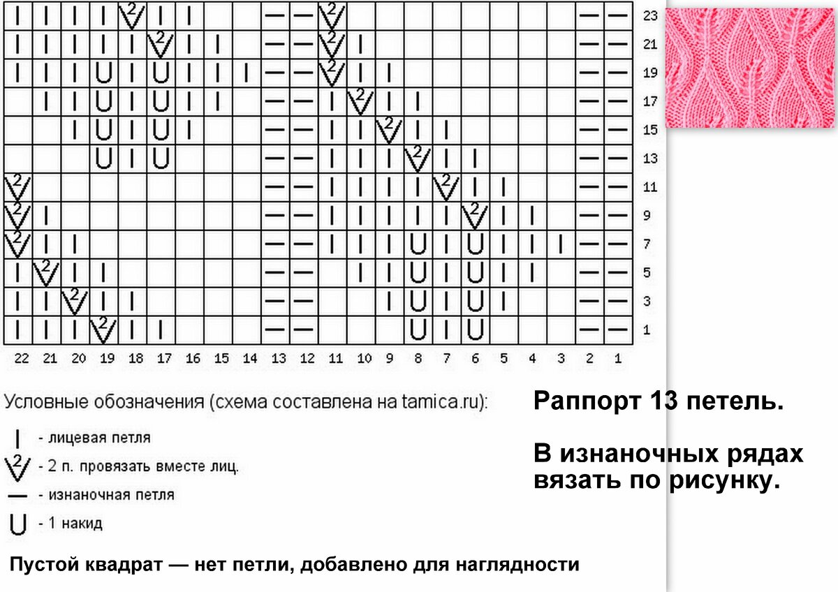 Листики спицами с описанием и схемами вязание