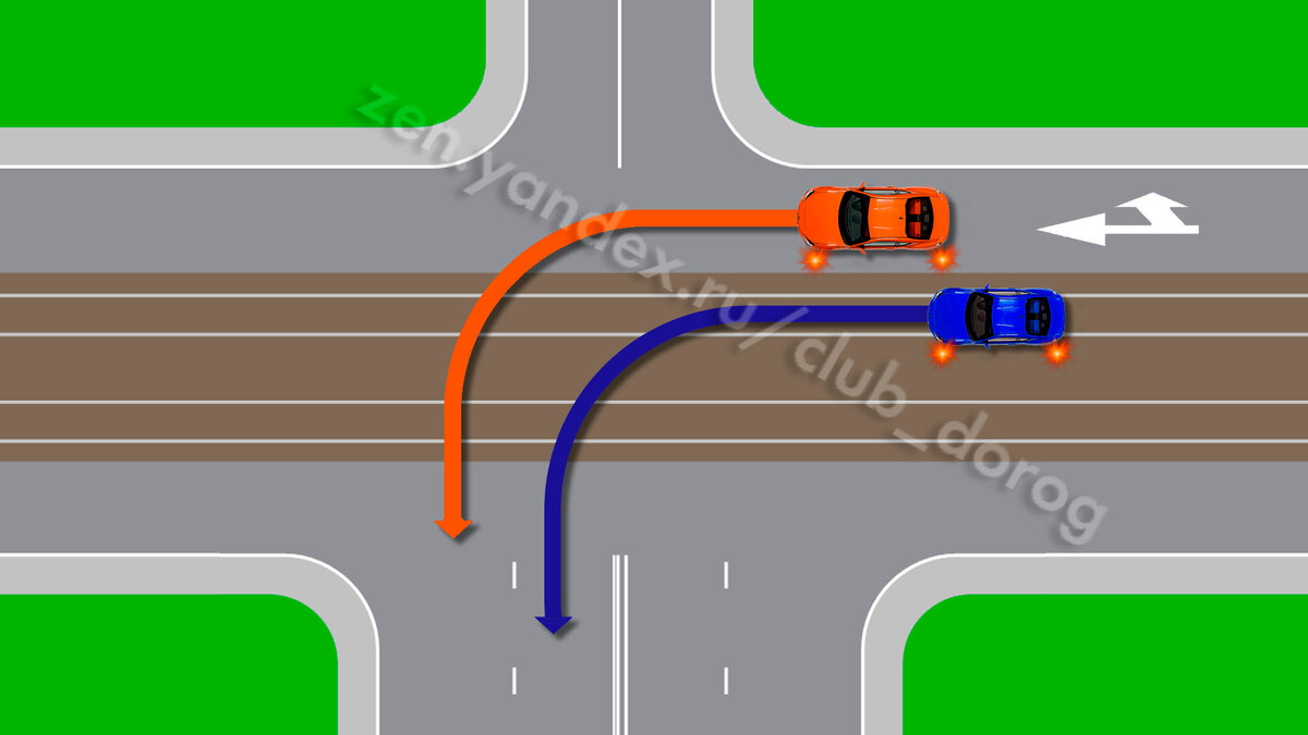 Кто из водителей нарушает правила поворота
