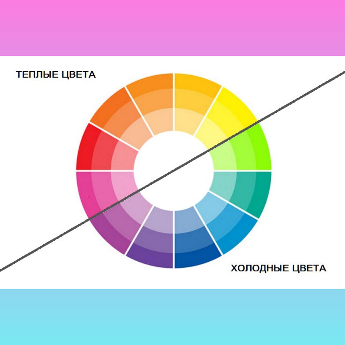 12 цветовых типов внешности и тест, как определить свой цветотип