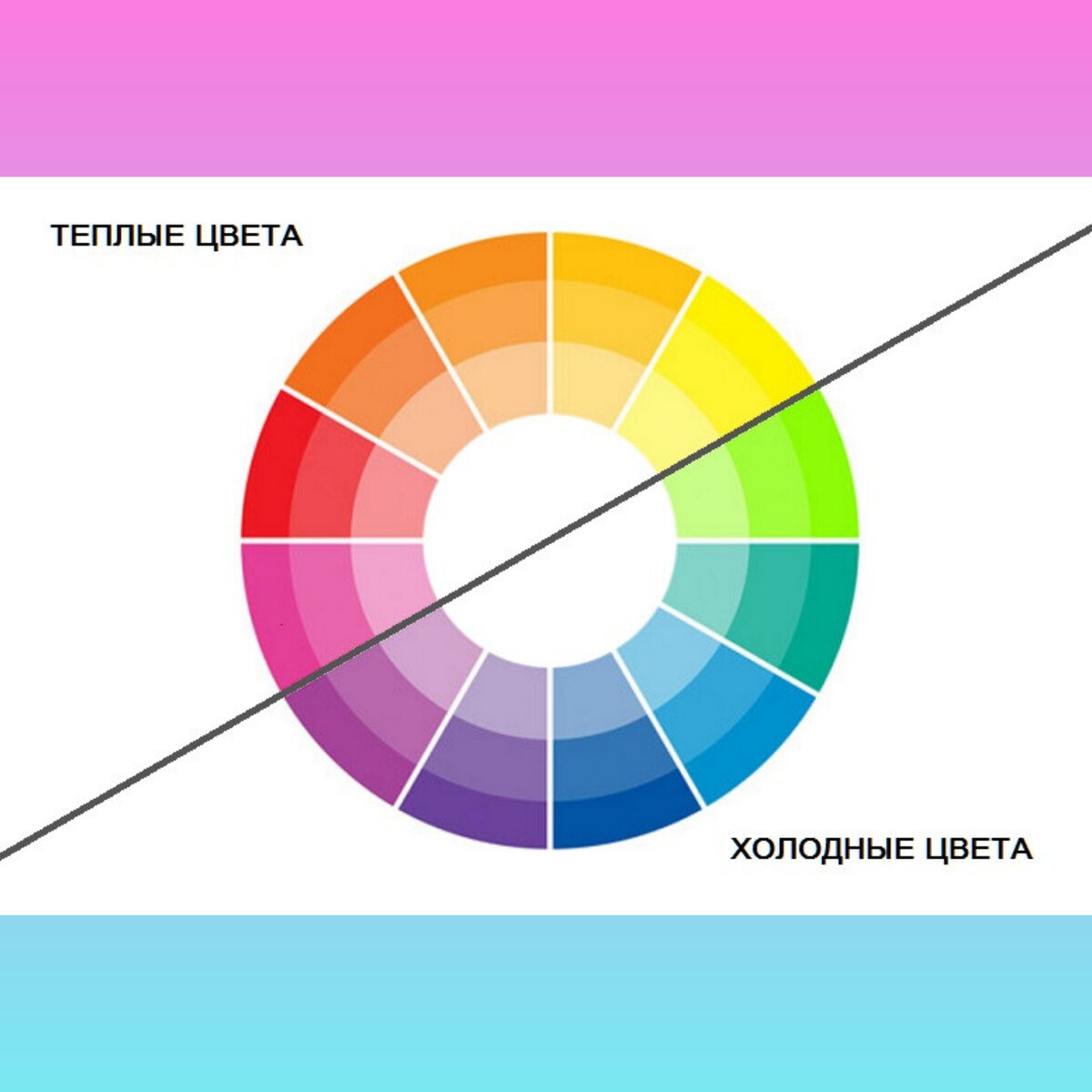 Борьба теплого и холодного цветов. Цветовой круг Иттена теплые и холодные. Круг Иттена теплые и холодные цвета. Круг Иттена теплые холодные. Цветовой круг теплые и холодные оттенки.