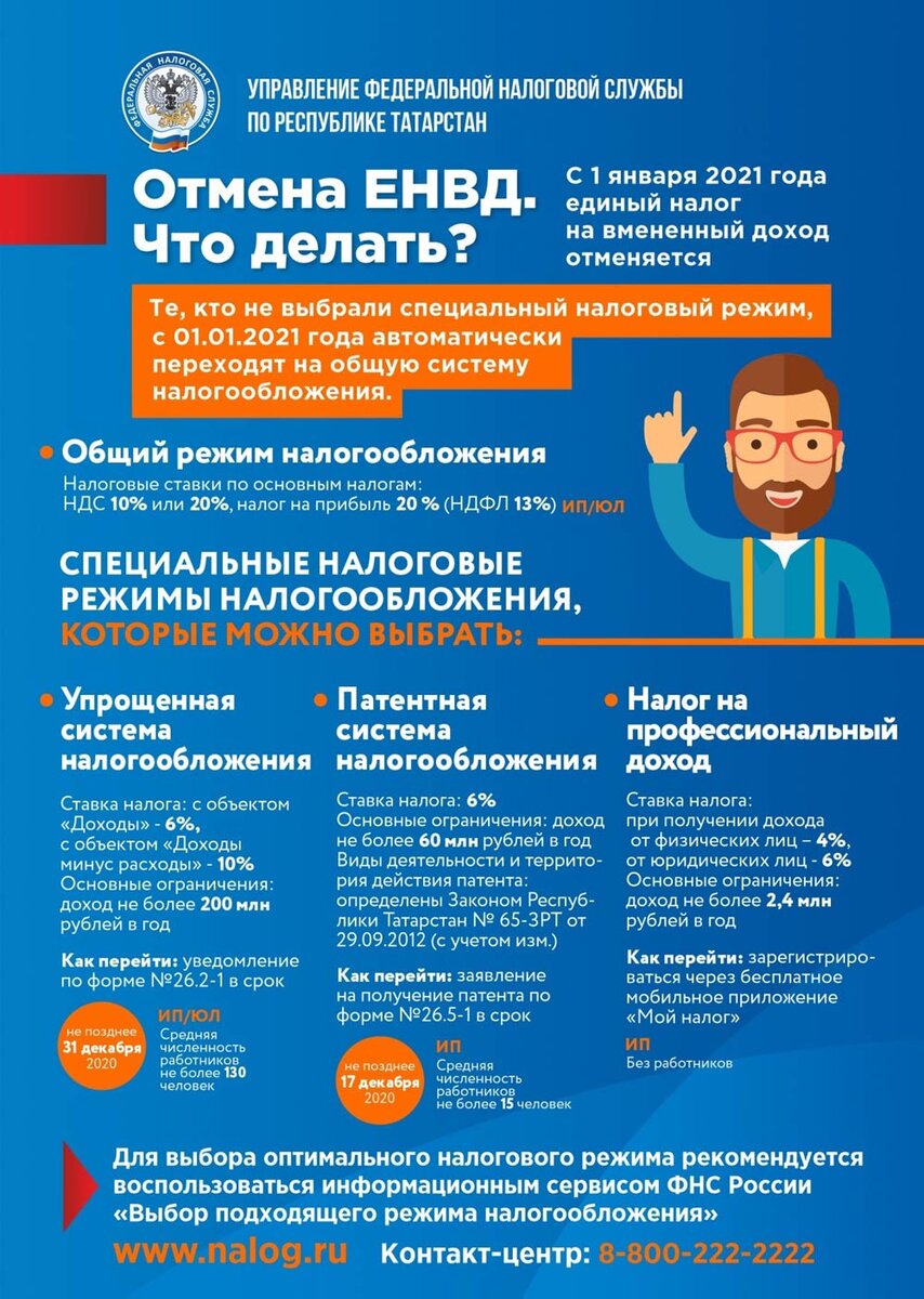 Отмена ЕНВД. Что делать?