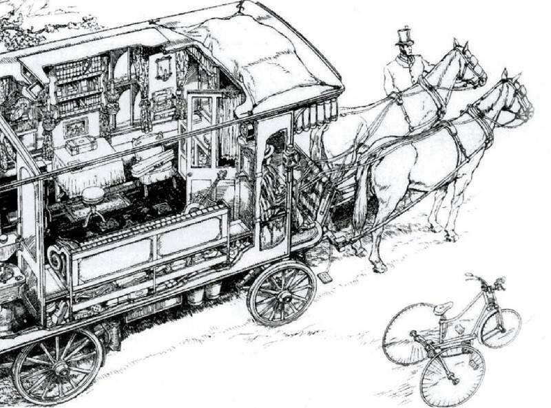 Караванинг 1880 лет
