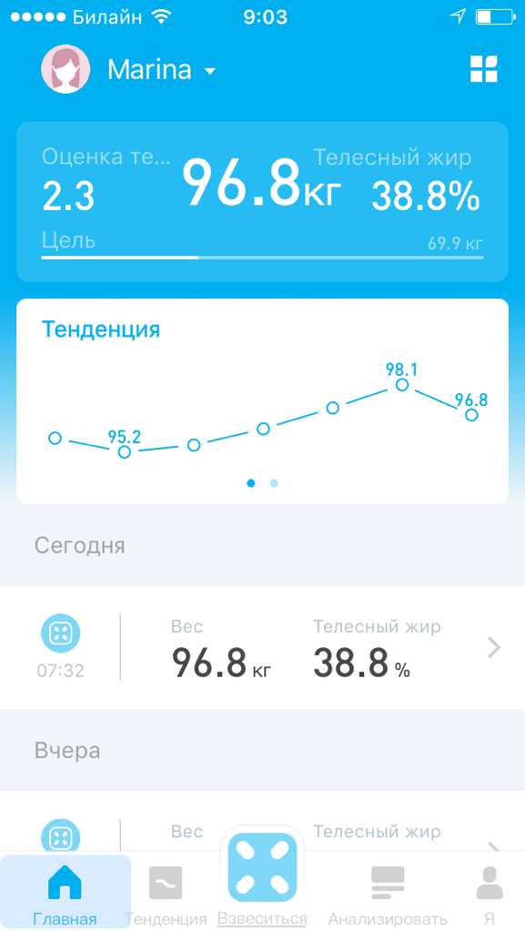 -2