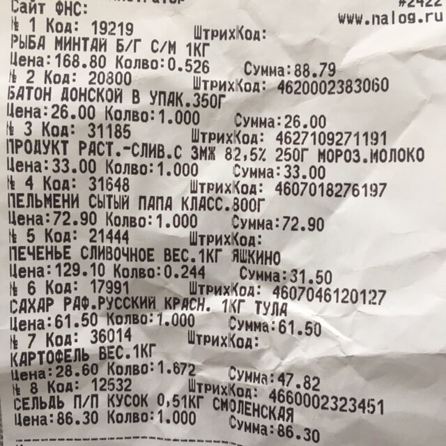 Что можно купить на 450 рублей, если дома есть нечего | Ирина ...