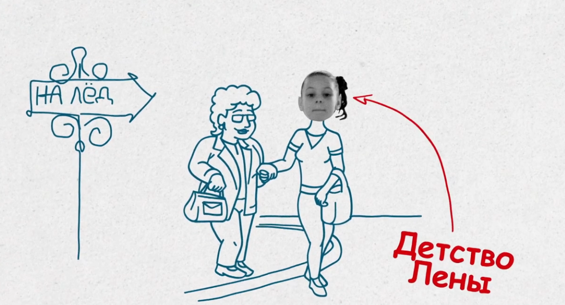 Из профайла Елены Ильиных. 