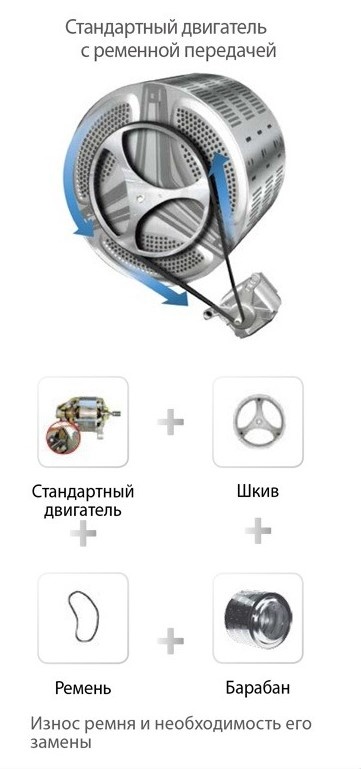 Источник: Яндекс картинки