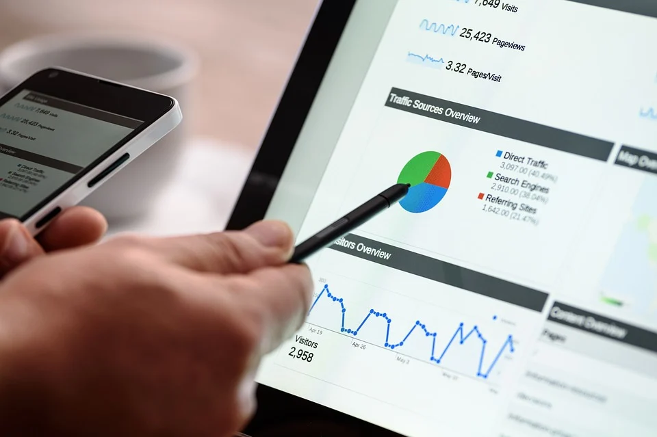 Источник: https://cdn.pixabay.com/photo/2016/10/09/08/32/digital-marketing-1725340_960_720.jpg