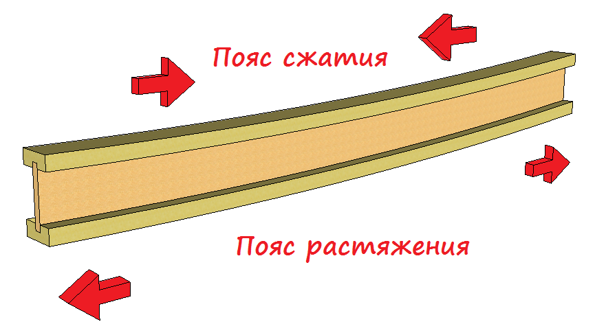 Об этом не расскажет производитель...-2