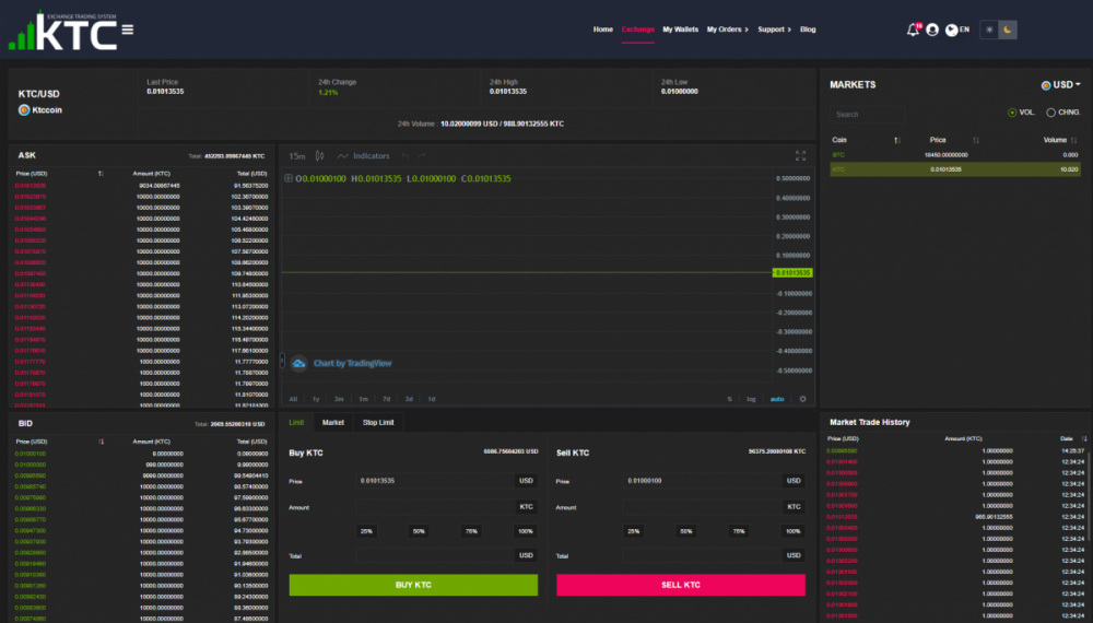Останется здесь для историиКурс свежевыпеченной  монеты KTC