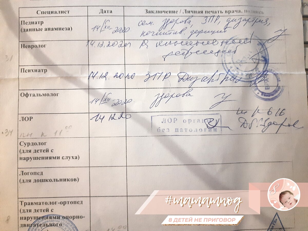 Наша комиссия 