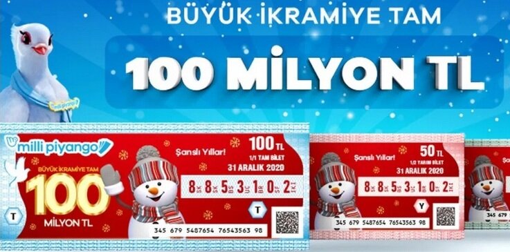 Новогодняя лотерея. Фото из сети