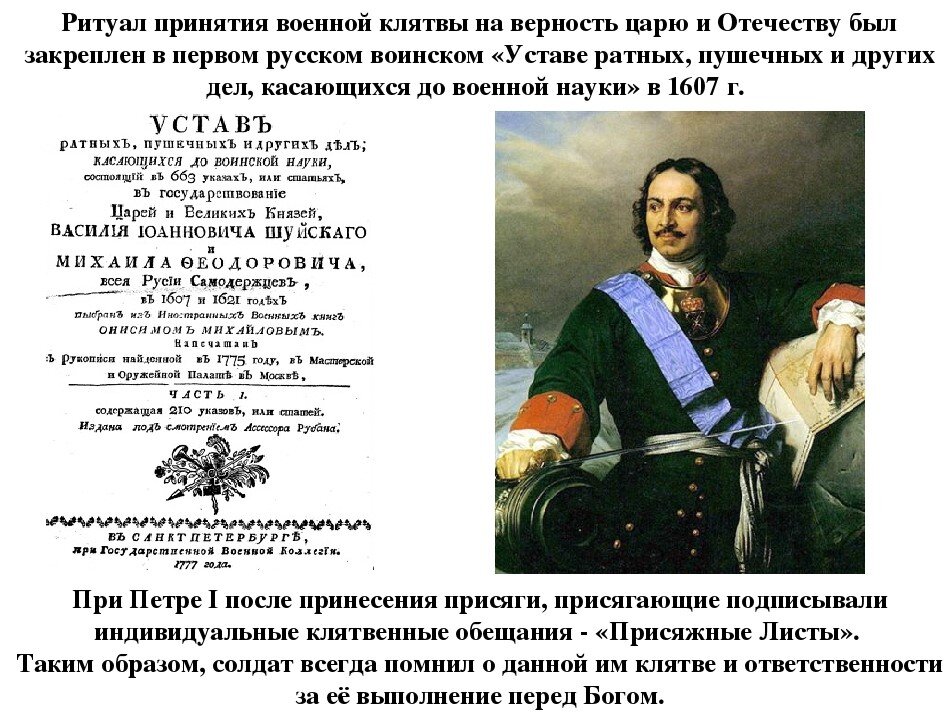 Первый воинский устав. Ритуал принятия военной клятвы на верность царю и Отечеству. Военная присяга при Петре 1. Устав ратных. Присяга на верность на службу царю и Отечеству.