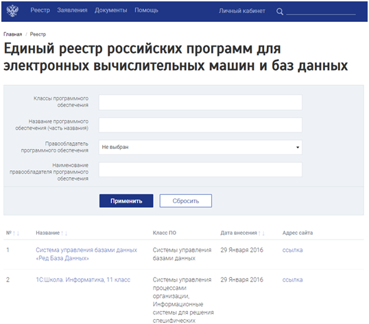 Так выглядит реестр российских программ