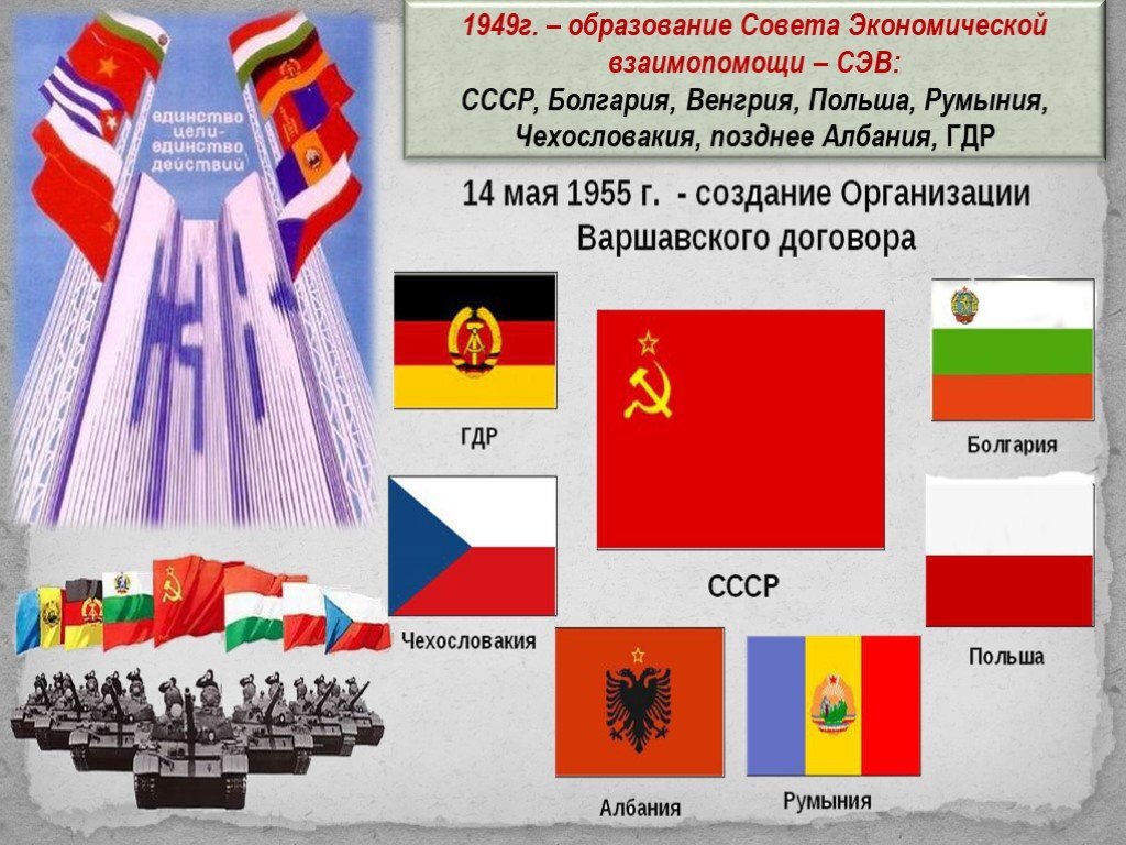Гдр и болгария. 1949 Г. совета экономической взаимопомощи (СЭВ).. 1949 СЭВ И НАТО. Флаг совет экономической взаимопомощи. Страны СЭВ 1949.