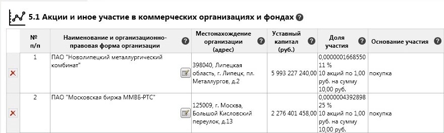 Раздел 5.1 моей декларации о доходах за 2020 год.