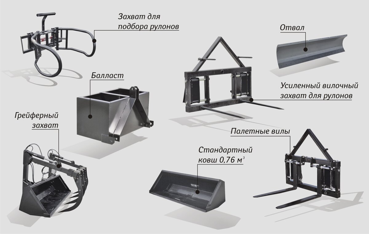 Технологические особенности навесного оборудования для спецтехники | OTR  GROUP | Дзен