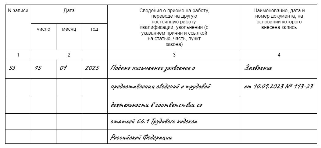 Временные переводы вносятся в трудовую книжку. Заполнение трудовой книжки 2023. Заполнение вкладыша в трудовую книжку. Сведения о поощрениях в трудовой книжке. Образец заполнения трудовой книжки в 2023 году.