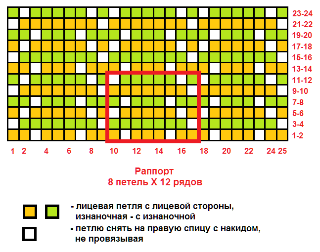 Способ вязания без поворота полотна: Мастер-Классы в журнале Ярмарки Мастеров