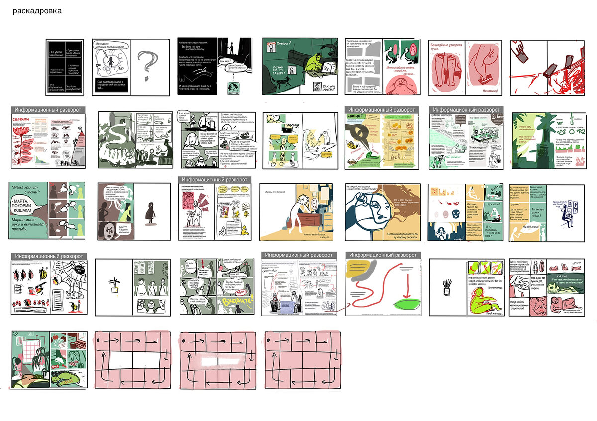 Раскадровка комикса Ани Белышевой "Тело"