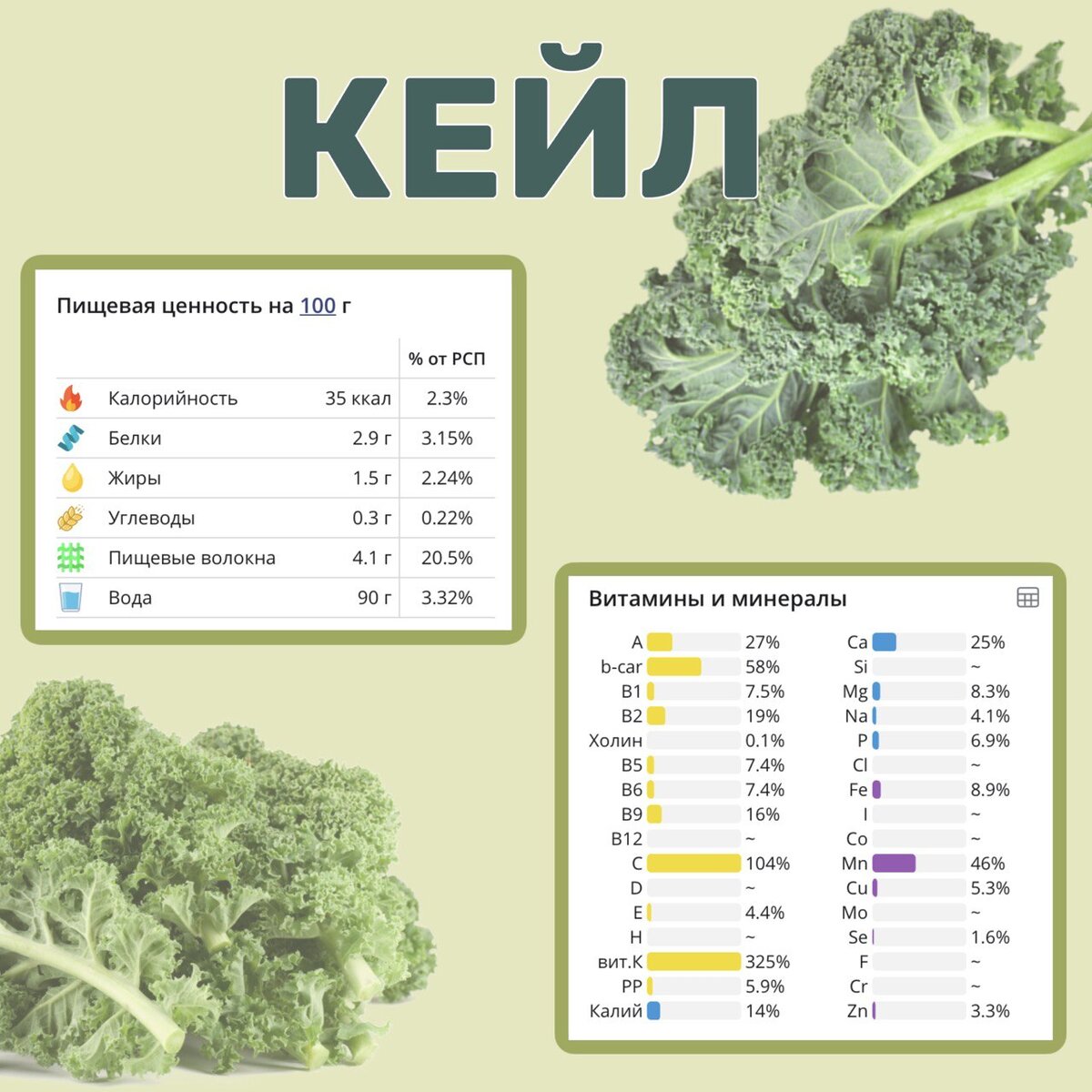 Листай галерею, чтобы посмотреть сравнение