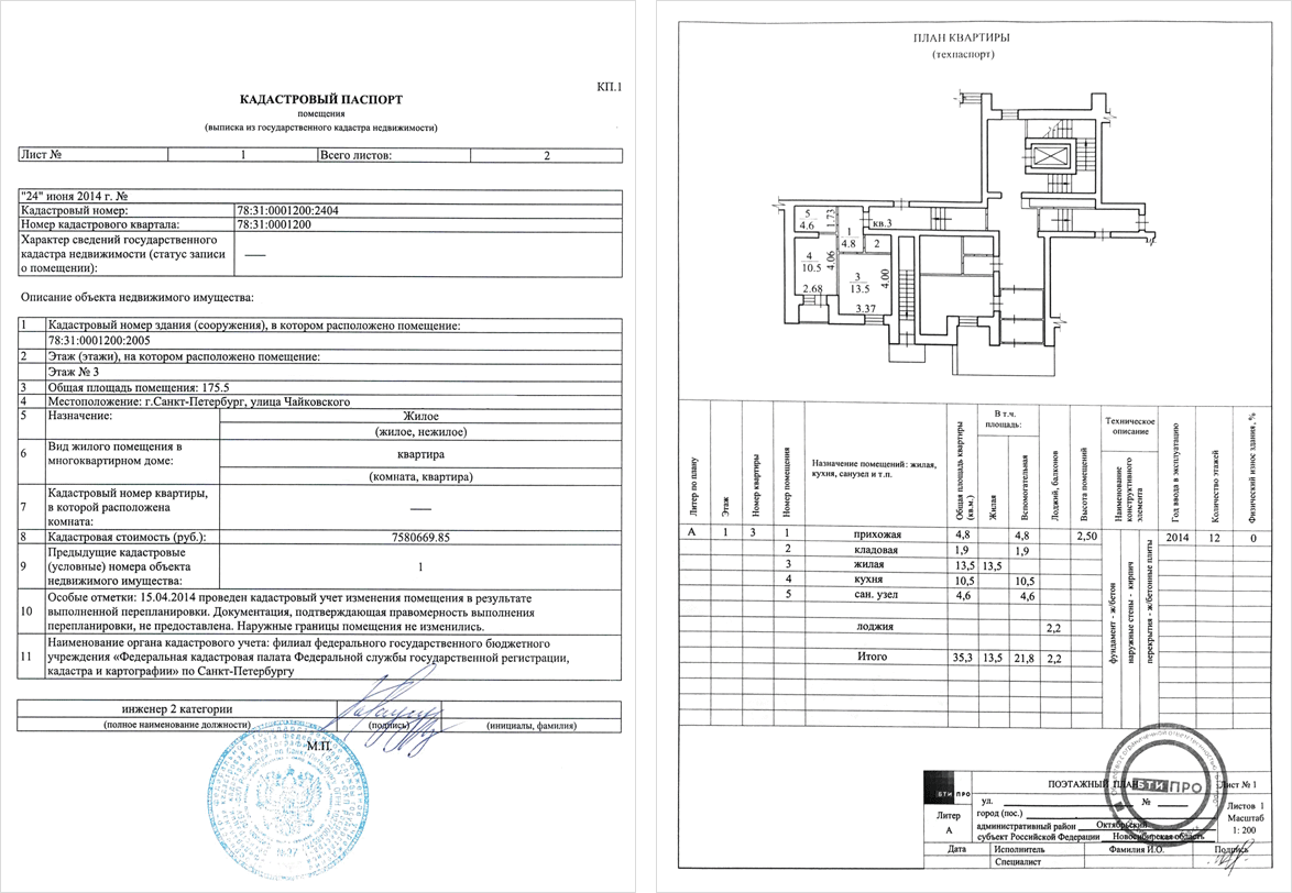 Кадастровый план дома