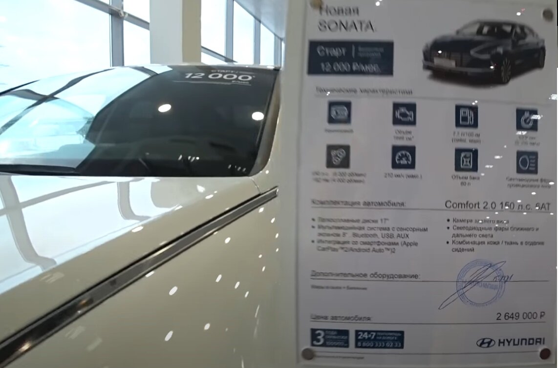 Заехал в автосалон Hyundai, сравнил цены с прайсом. Клиентов нет, в  стоимость машин включают коврики за 250 тыс.руб.-615 тыс.руб | ProAvto |  Дзен