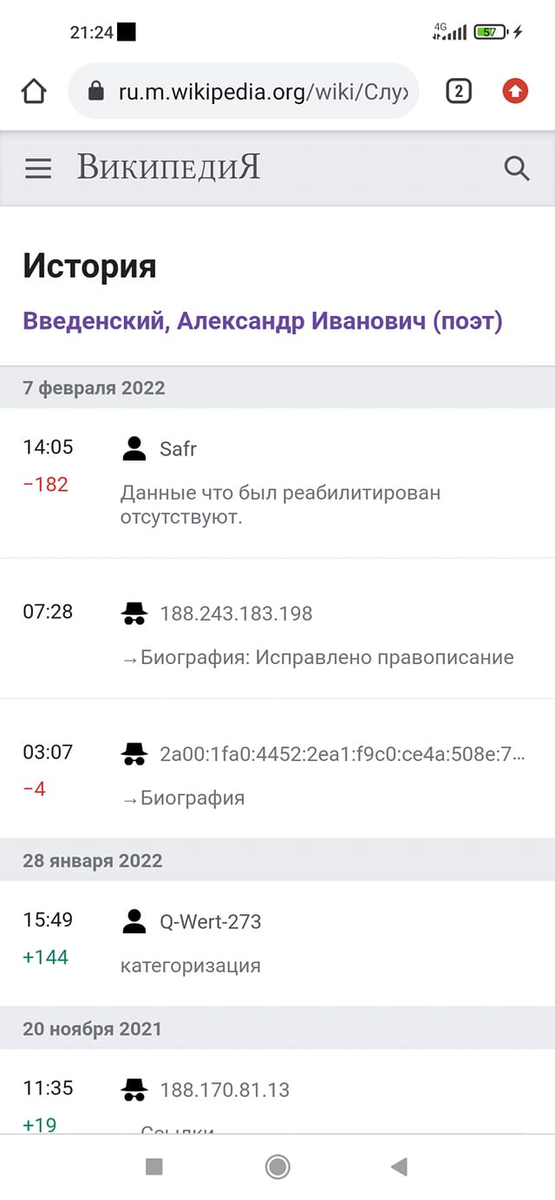 История правок статьи о Введенском в Википедии