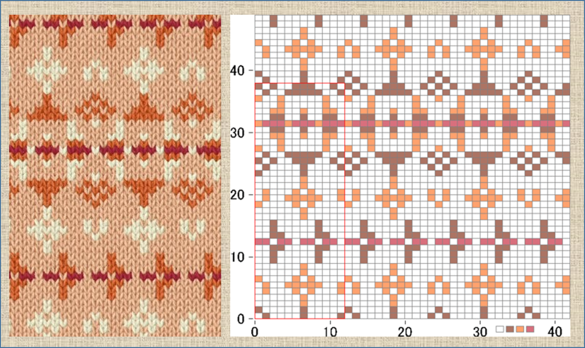 Fair isle схемы