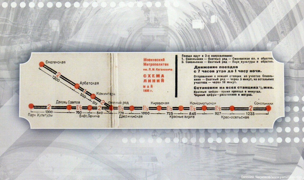 Самая первая схема метро москвы