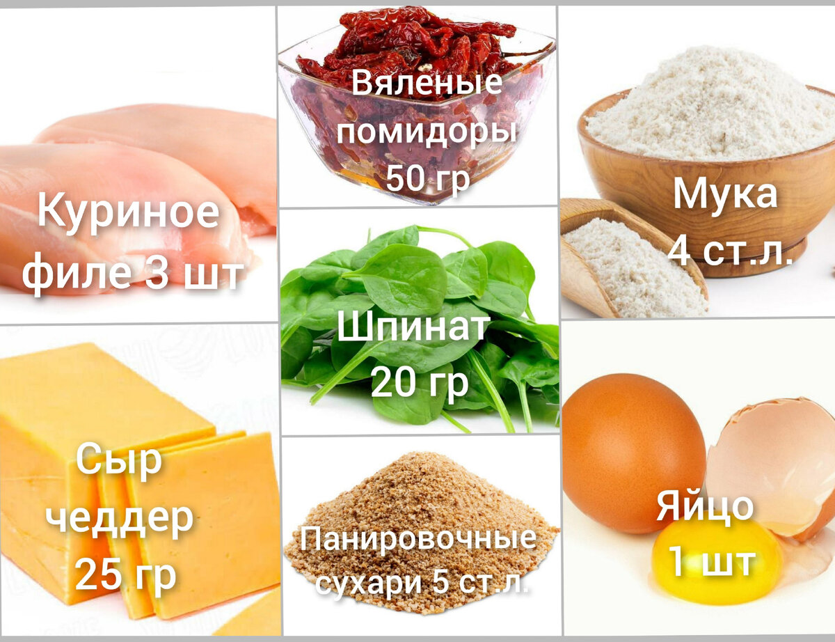 Список продуктов 