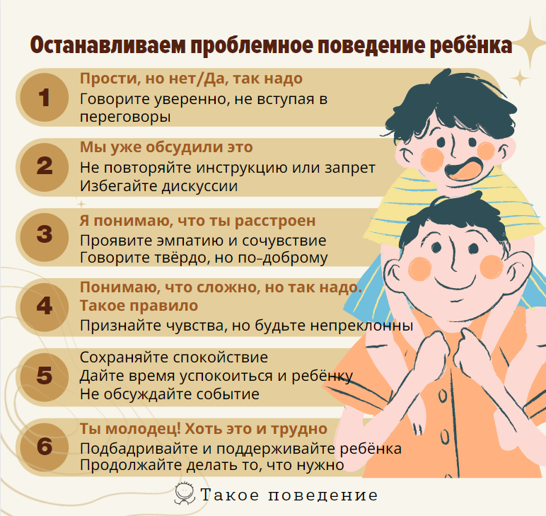 Останавливаем проблемное поведение ребёнка за шесть шагов. Шпаргалка 