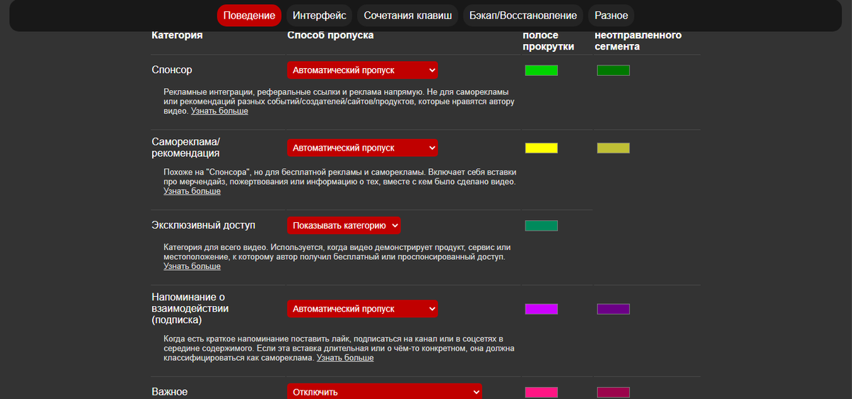 Лично мне хватает пропуска спонсора, саморекламы и напоминания о взаимодействии 