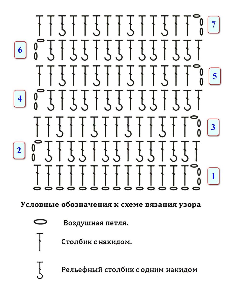 Рельефные (объемные) узоры крючком — схемы (13 вариантов)