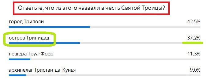 Вопрос с прошлого теста. Правильный ответ- Тринидад