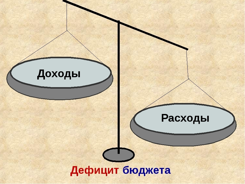 Бюджетный дефицит презентация