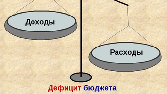 Рубль, бюджет и другие страстимордасти, рубль. Ожидать катастрофы, стоит ли.