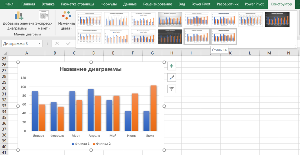 Для использования готовых шаблонов и стилей диаграммы необходимо