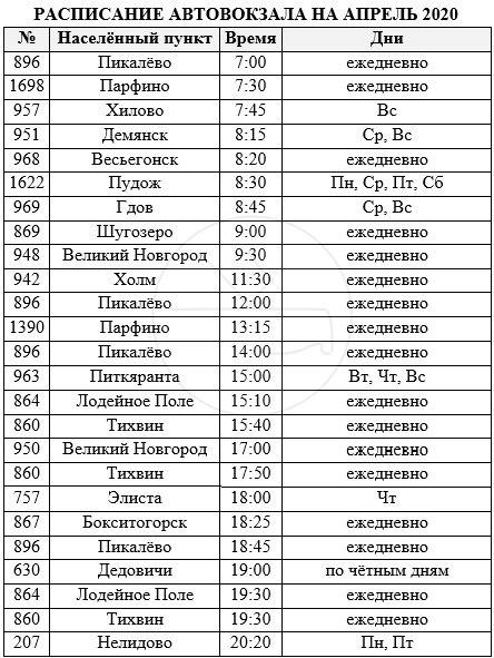 Автовокзал расписание автобусов. Расписание автобуса 10. Расписание автобусов Тихвин. Расписание автобуса номер 10 в Тюмени. Расписание автобусов городских маршрутов 167 Тихвин.