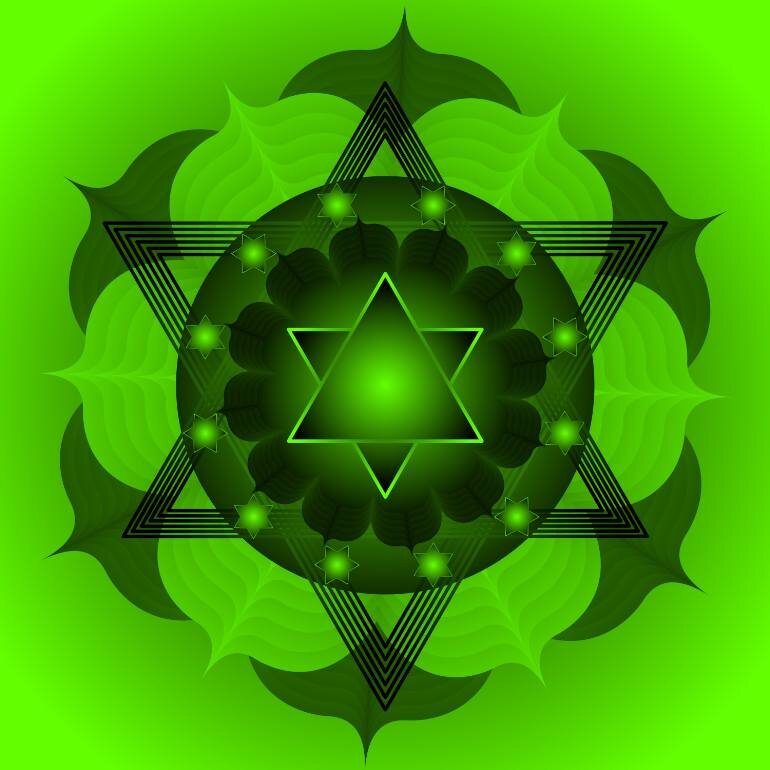 Так Изображается Анахата Чакра. Правда есть сходство? Яндекс. Картинки