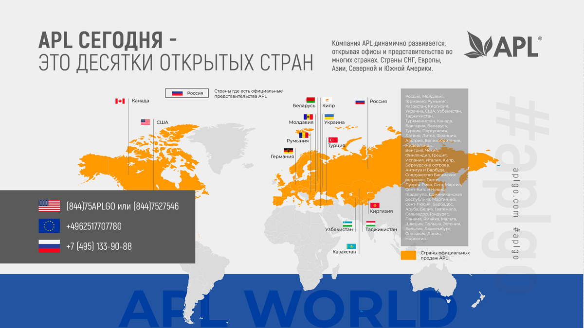 Мы открываем легально новые страны Успейте стать членом нашей международной команды!!! https://backoffice.aplgo.com/register/?sp=702985