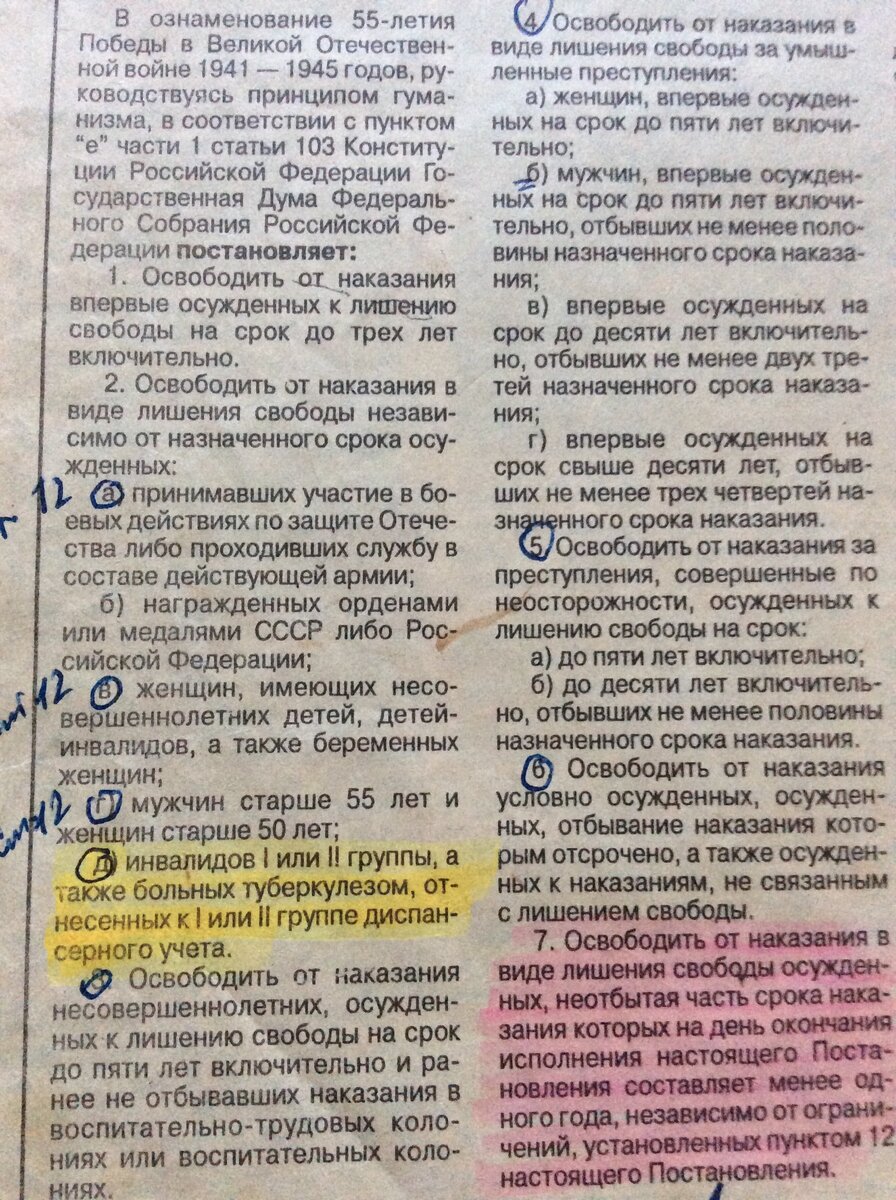 Официальный текст амнистии  к 55 летию Победы. Российская газета от 30 мая 2000 года.