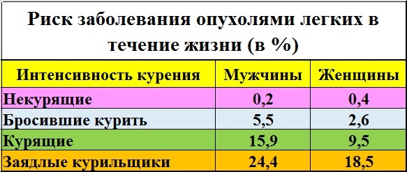 ресурс Aftershock (кому интересно, могу скинуть ссылку на полную статью)