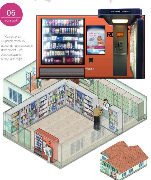 Роботизированная выдача лекарств в аптеке