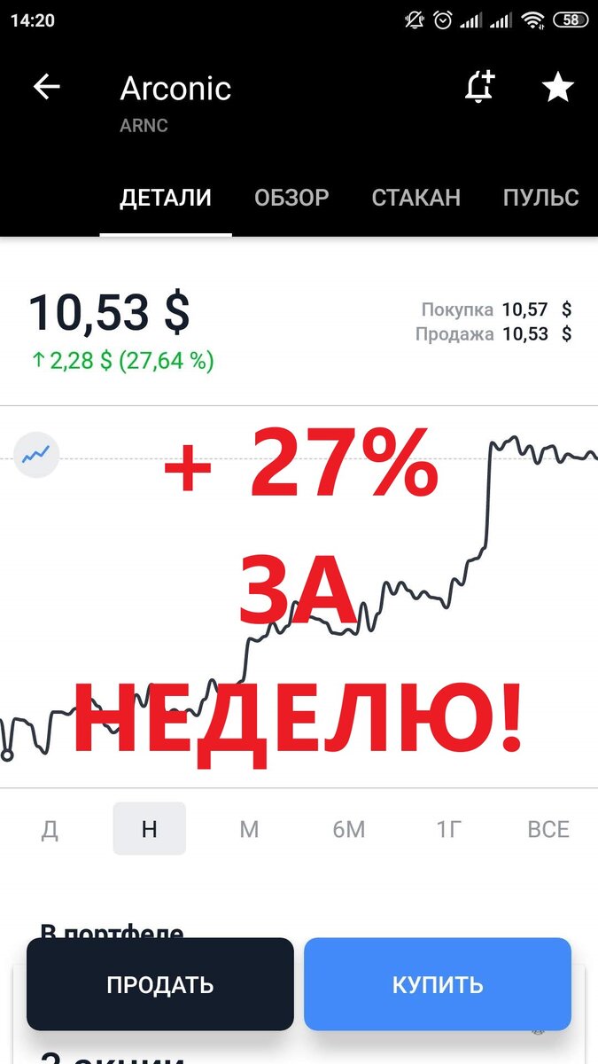 Сегодня продал акции Arconic с +27%, которые купил неделю назад