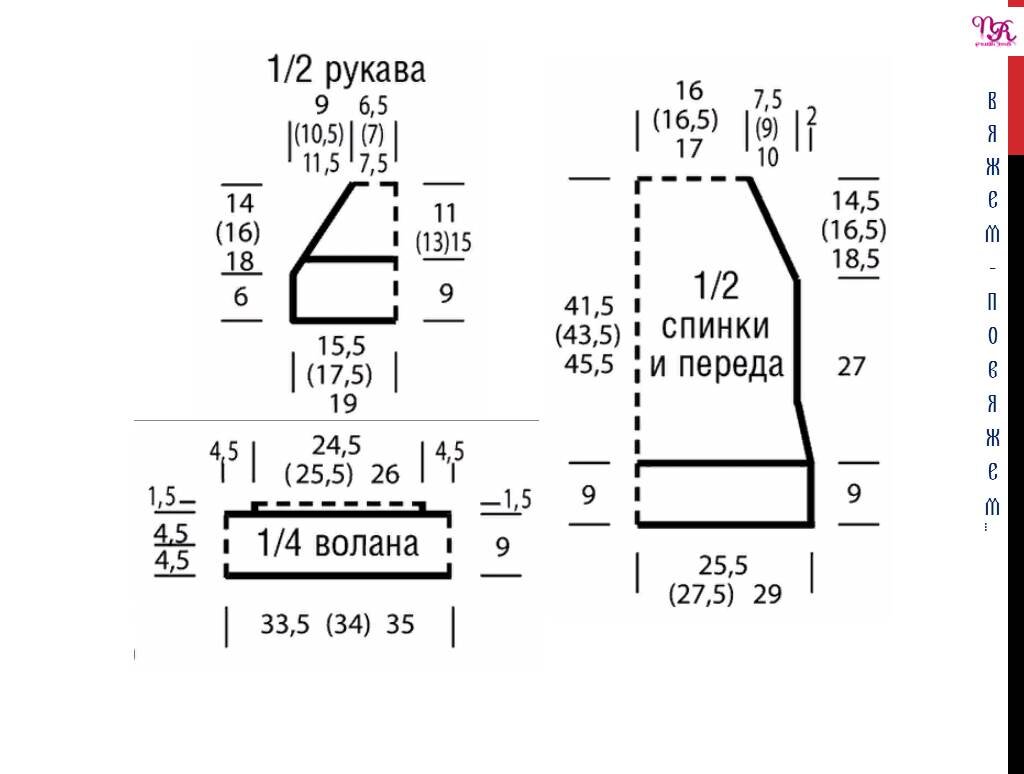 Мой скриншот источник https://www.liveinternet.ru/