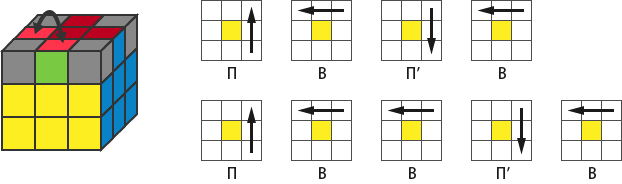 ✂ Как сделать куб из бумаги: схема развёртки кубика Рубика